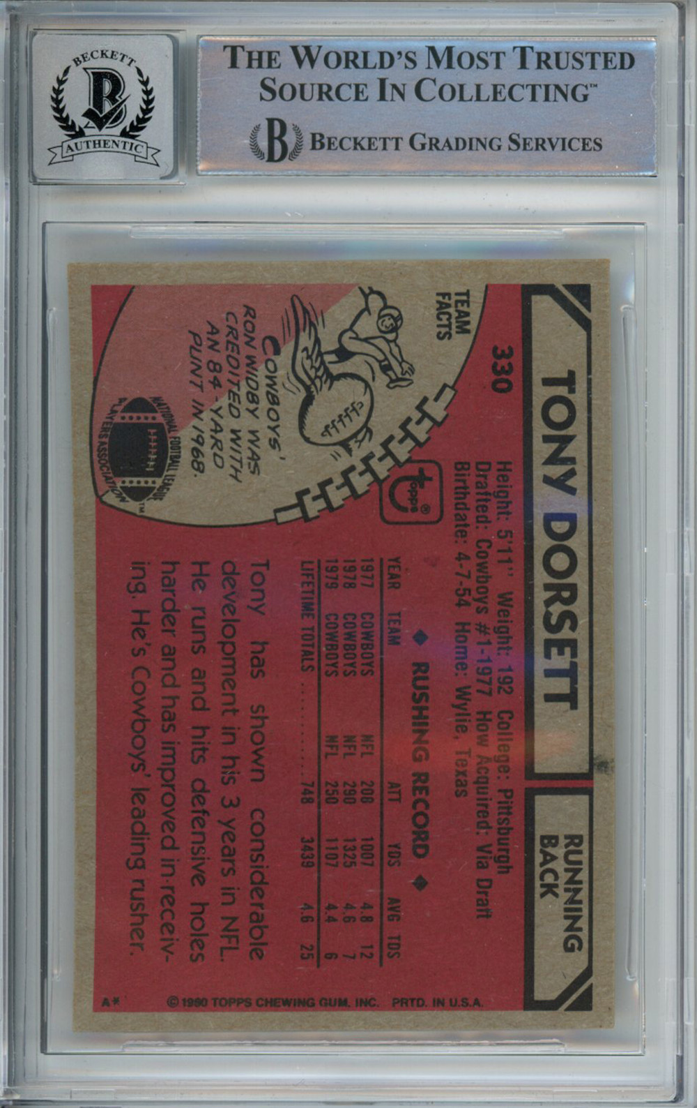 Tony Dorsett Autographed 1980 Topps #330 Trading Card Beckett Slab