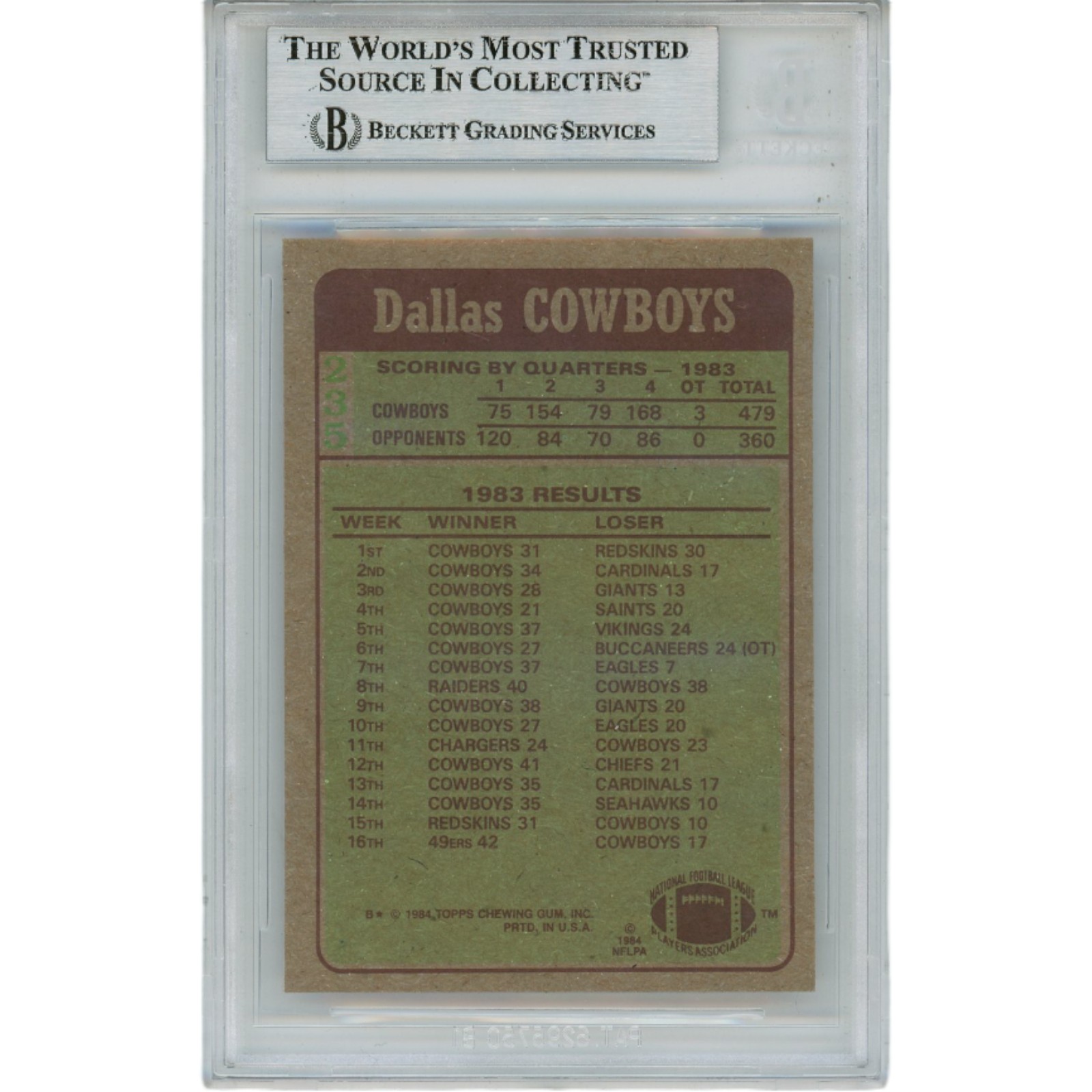 Tony Dorsett Autographed 1984 Topps 235 Slabbed Trading Card Beckett 45917