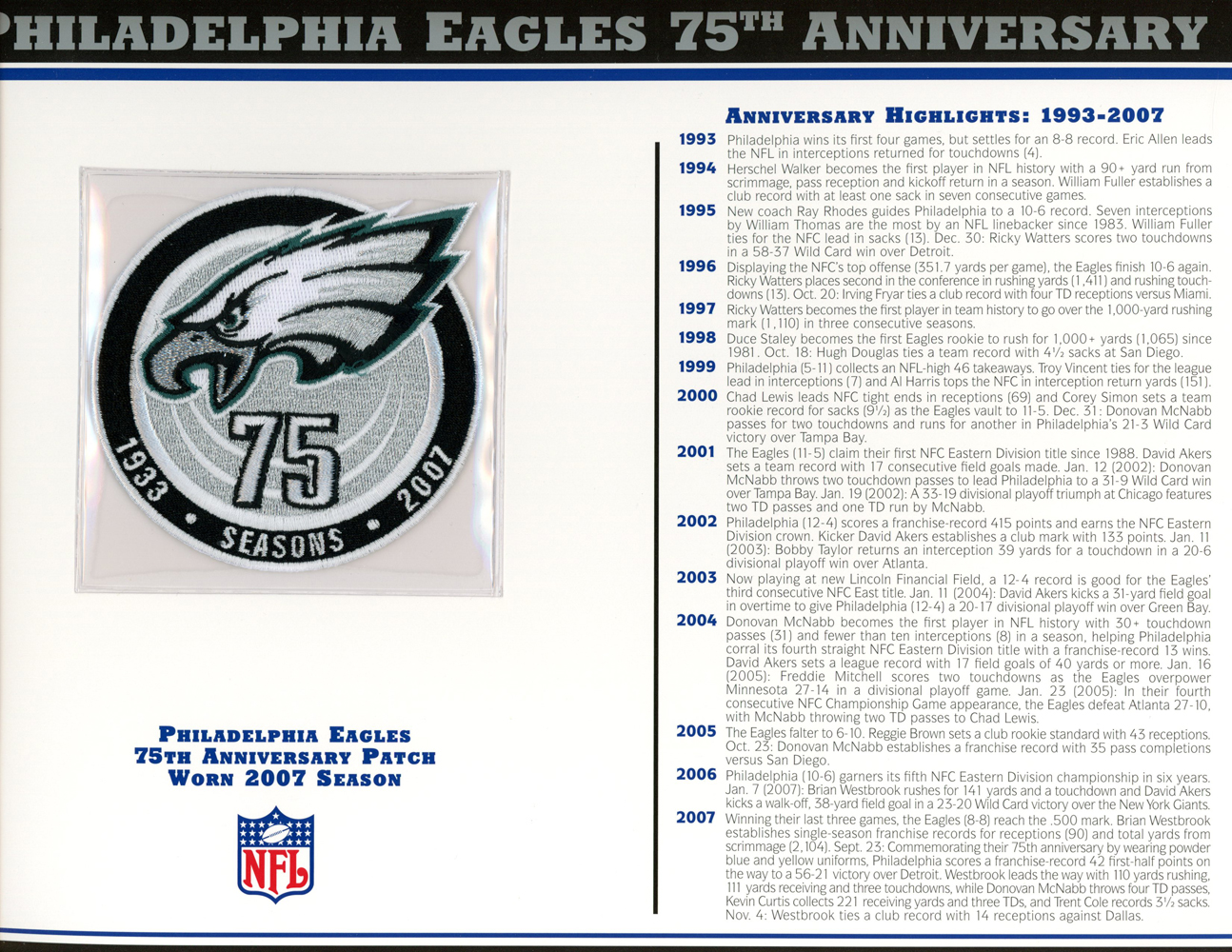 Philadelphia Eagles 75th Anniversary Patch Stat Card Official Willabee & Ward