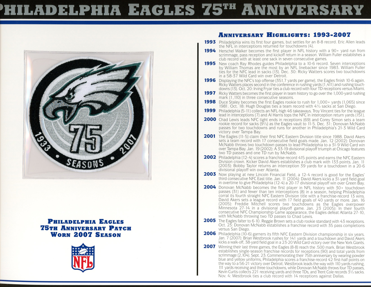 minnesota vikings 60th anniversary patch