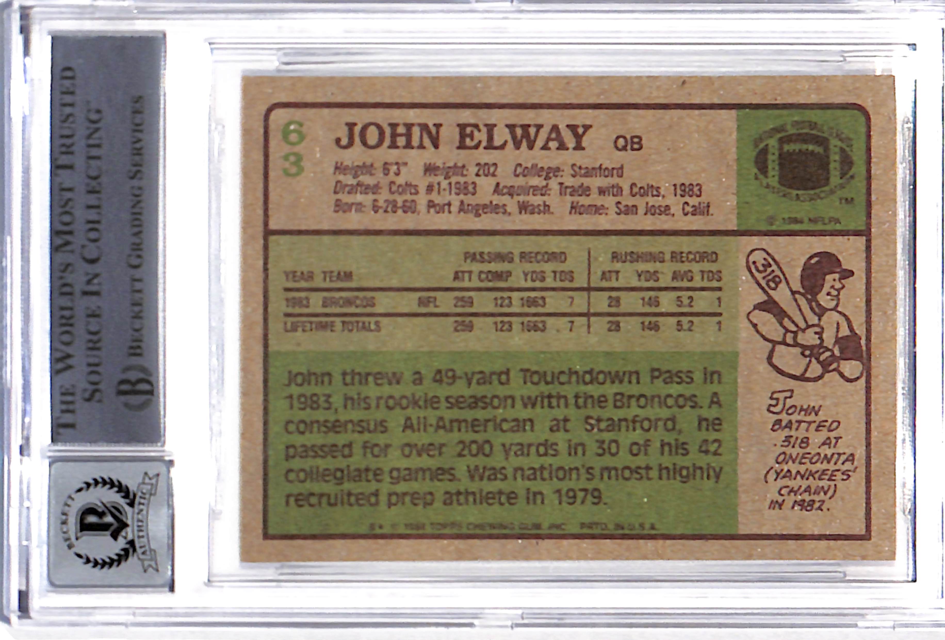John Elway Signed 1984 Topps #63 Trading Card HOF Beckett 38768