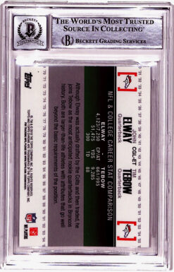 John Elway & Tim Tebow Signed 2010 Chrome Gridiron Trading Card BAS Slab