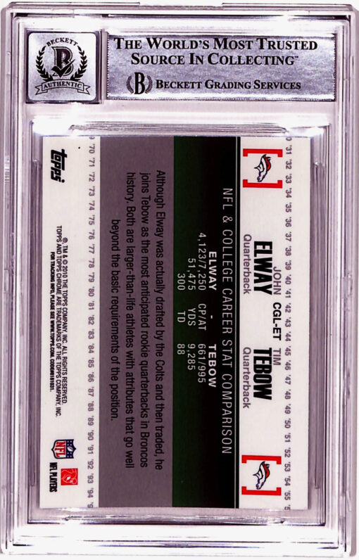 John Elway & Tim Tebow Signed 2010 Chrome Gridiron Trading Card BAS Slab