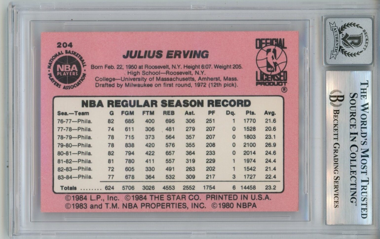 Julius Erving Autographed 1985 Star Card #204 10 auto Card Slab Beckett 54679 2 Julius Erving Autographed 1985 Star Card #204 10 auto Card Slab Beckett 54679