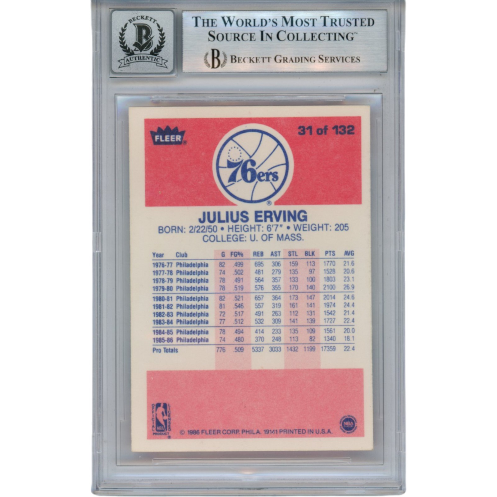 Julius Erving Autographed 1986 Fleer #31 Trading Card 10 Auto Slab Beckett 53383 2 Julius Erving Autographed 1986 Fleer #31 Trading Card 10 Auto Slab Beckett 53383