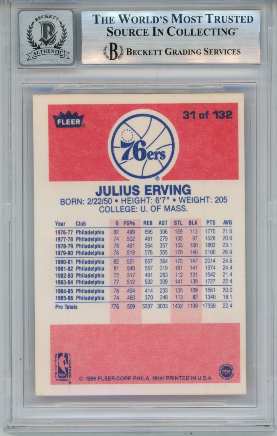 Julius Erving Autographed 1986 Fleer #35 10 auto Card Slab Beckett 54677