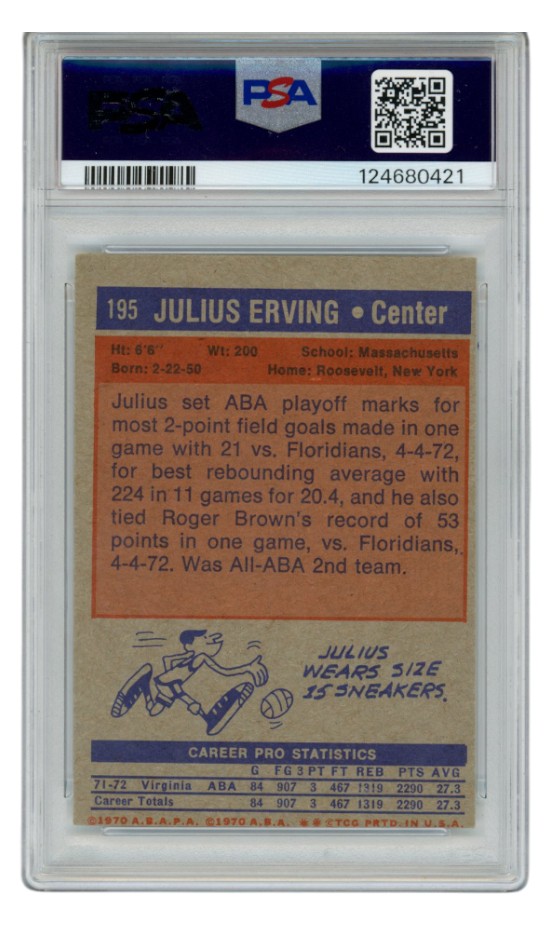 Julius Erving Autographed Virginia Squires 1972 Topps #195 HOF Card PSA 4 59406 2 Julius Erving Autographed Virginia Squires 1972 Topps #195 HOF Card PSA 4 59406