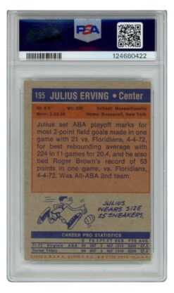 Julius Erving Autographed Virginia Squires 1972 Topps #195 HOF Card PSA 6 59419