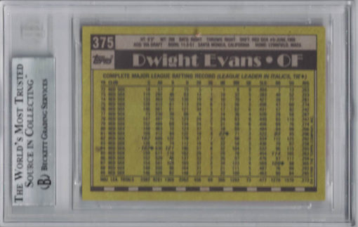 Dwight Evans Signed Boston Red Sox 1990 Topps #375 Trading Card BAS 27032
