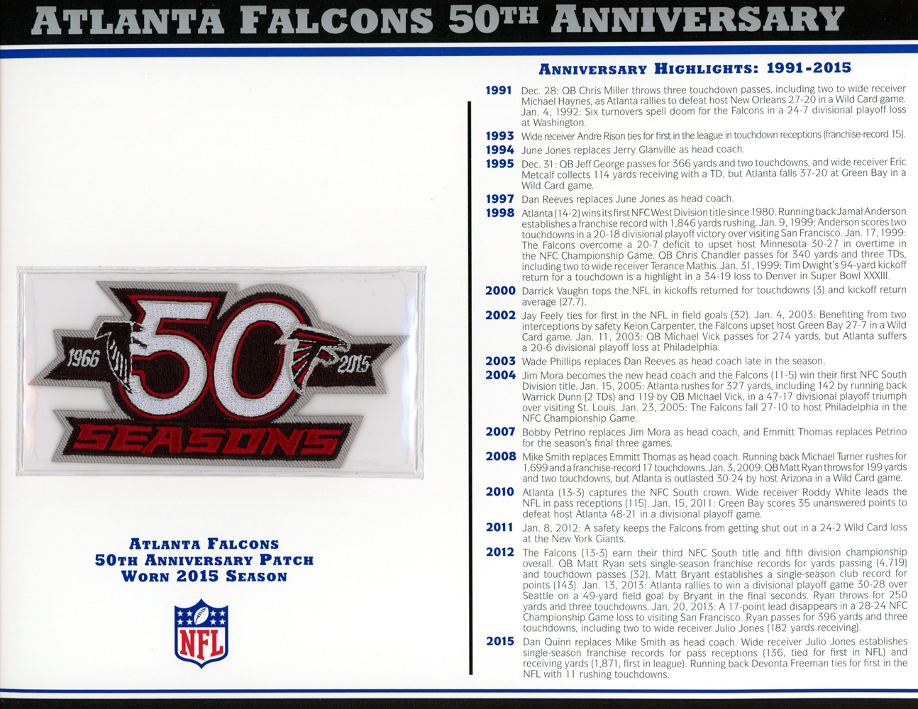 Atlanta Falcons 50th Anniversary Patch Stat Card Official Willabee & Ward