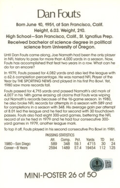 Dan Fouts Autographed San Diego Chargers Mini Poster 26/50 BAS 46108