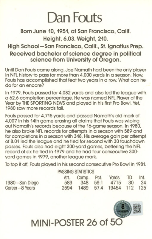 Dan Fouts Autographed San Diego Chargers Mini Poster 26/50 BAS 46108