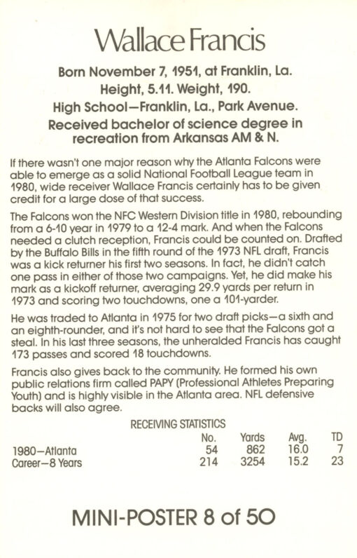 Wallace Francis Atlanta Falcons Mini Poster 8/50 Marketcom 46234