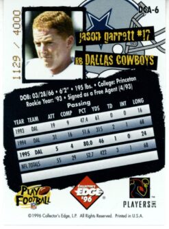 Jason Garrett Autographed Dallas Cowboys 1996 Collector's Edge #DCA-6 Card 55971