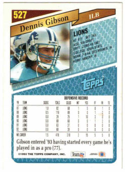 Dennis Gibson Autographed/Signed 1993 Topps #527 Trading Card 46251