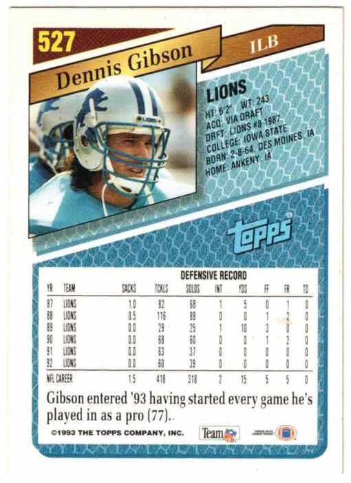 Dennis Gibson Autographed/Signed 1993 Topps #527 Trading Card 46251