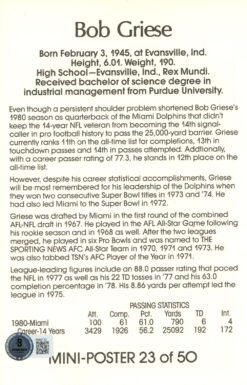 Bob Griese Autographed Miami Dolphins Mini Poster 23/50 HOF BAS 46112