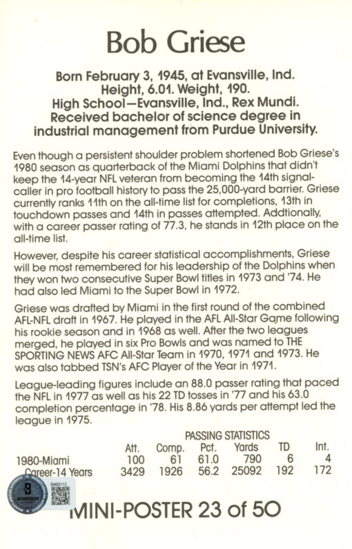 Bob Griese Autographed Miami Dolphins Mini Poster 23/50 HOF BAS 46112