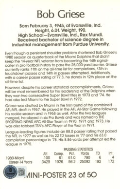 Bob Griese Autographed Miami Dolphins Mini Poster 23/50 Beckett 46114
