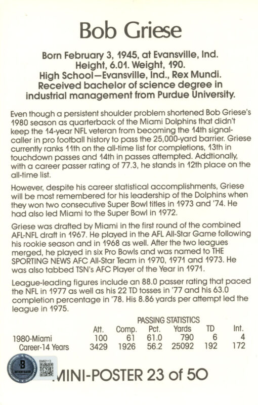 Bob Griese Autographed Miami Dolphins Mini Poster 23/50 Beckett 46114