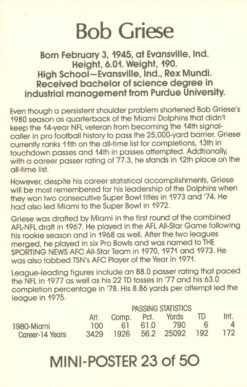 Bob Griese Miami Dolphins Mini Poster 23/50 Marketcom 46200