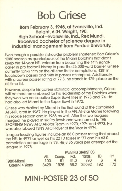 Bob Griese Miami Dolphins Mini Poster 23/50 Marketcom 46200