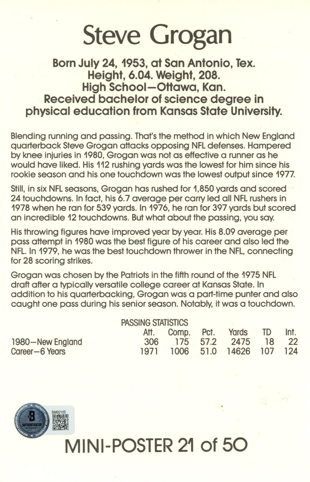 Steve Grogan Signed New England Patriots Mini Poster 21/50 Beckett 46128