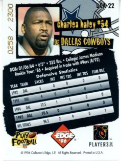 Charles Haley Autographed Dallas Cowboys 96 Collector's Edge #DCA-22 Card 55984