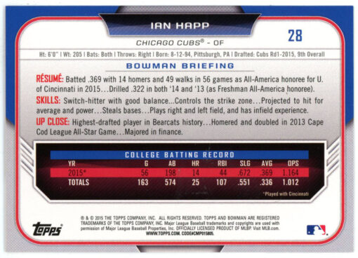 Ian Happ Signed 2015 Bowman Rookie Card #28 Chicago Cubs