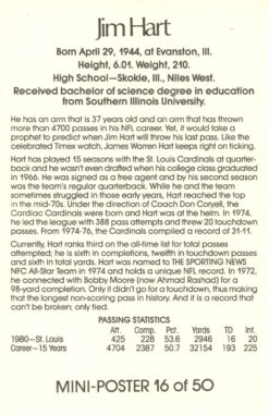 Jim Hart St Louis Cardinals Mini Poster 16/50 Marketcom 46225