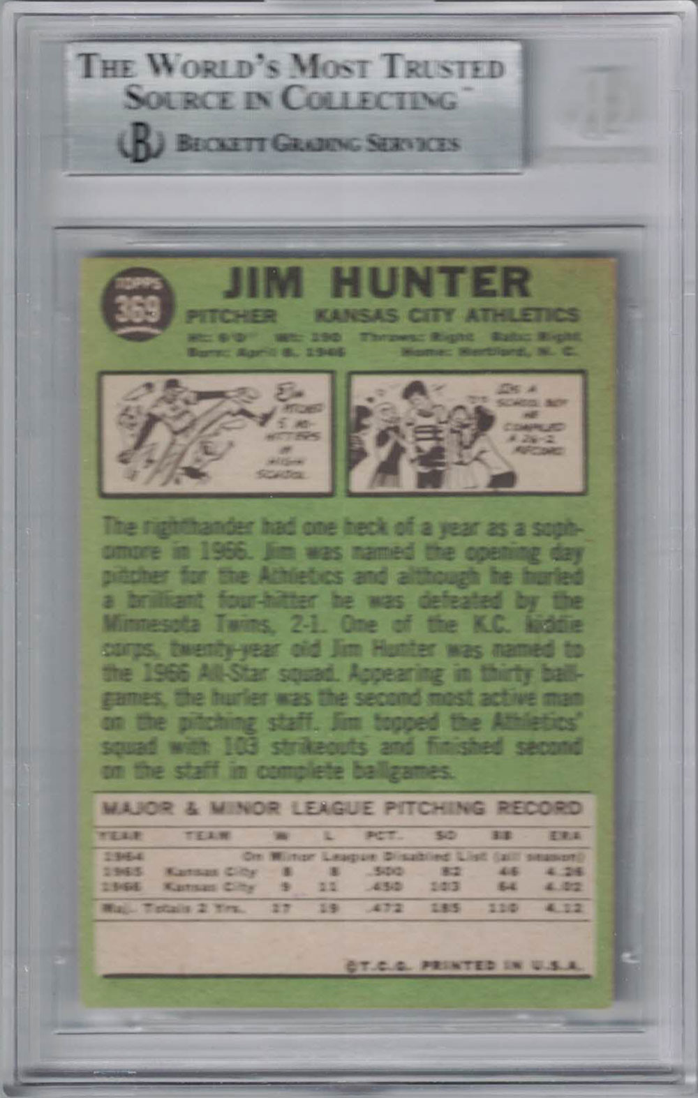 Jim Catfish Hunter Signed Kansas City Athletics 1967 Topps 369 Card