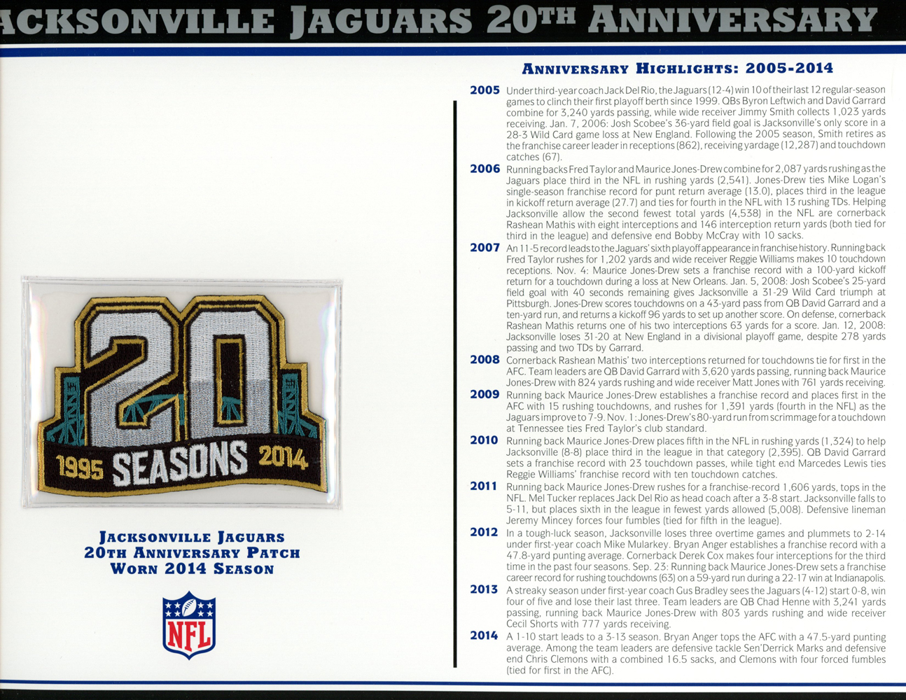Jacksonville Jaguars 20th Anniversary Patch Stat Card Willabee & Ward