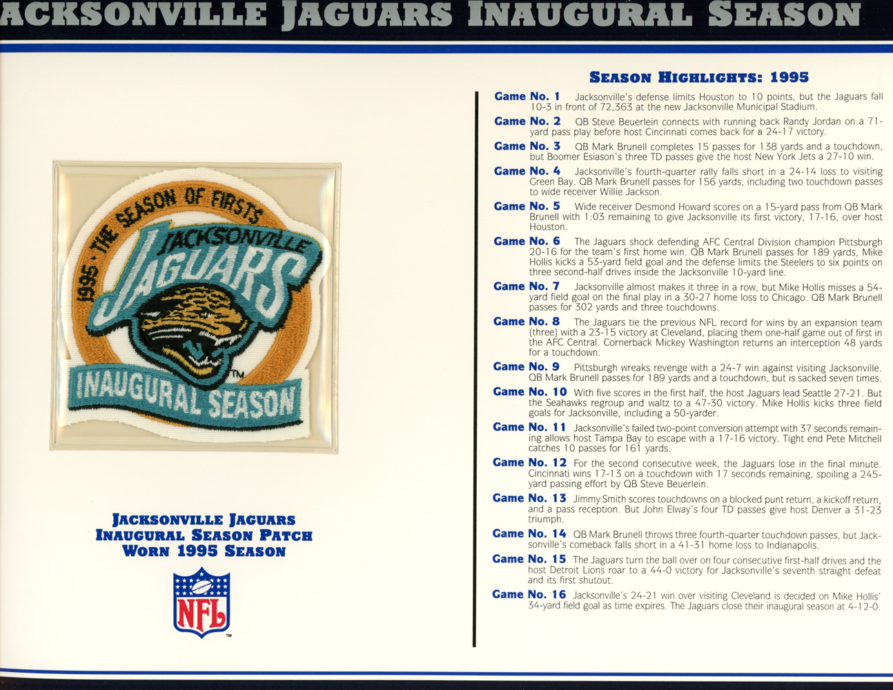 Jacksonville Jaguars Inaugural Season Patch Stat Card Willabee & Ward