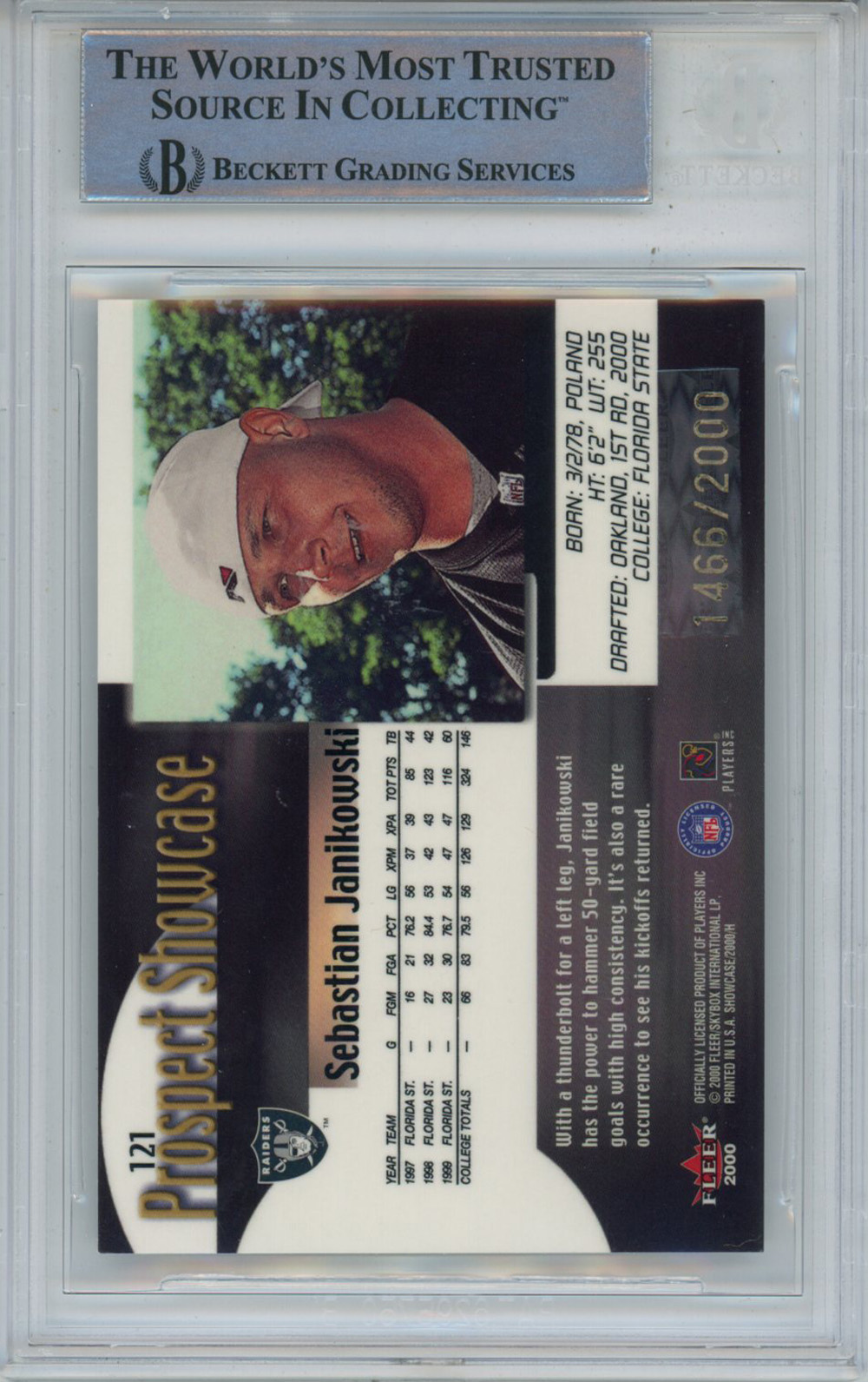 Sebastian Janikowski Signed 2000 Fleer Showcase #121 Rookie Card BAS