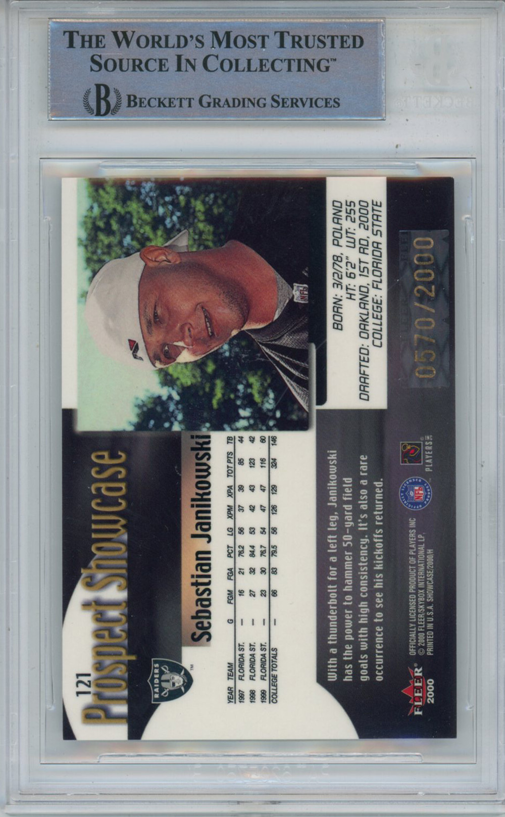 Sebastian Janikowski Signed 2000 Fleer Showcase #121 Rookie Card BAS