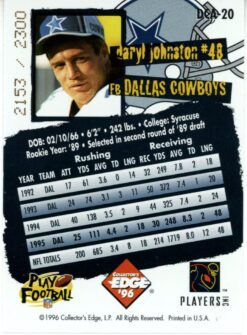 Daryl Johnston Autographed Dallas Cowboys 96 Collector's Edge #DCA-20 Card 55982