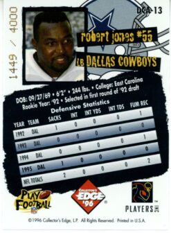 Robert Jones Autographed Dallas Cowboys 1996 Collector's Edge #DCA-13 Card 55976