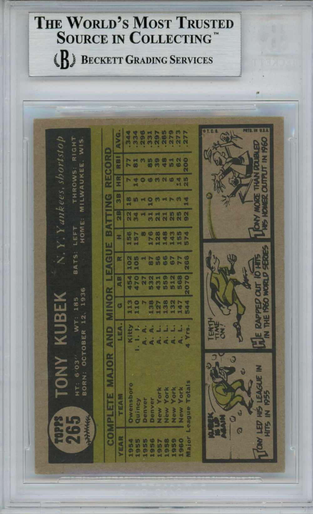 Tony Kubek Autographed 1961 Topps #265 Trading Card Beckett Slab