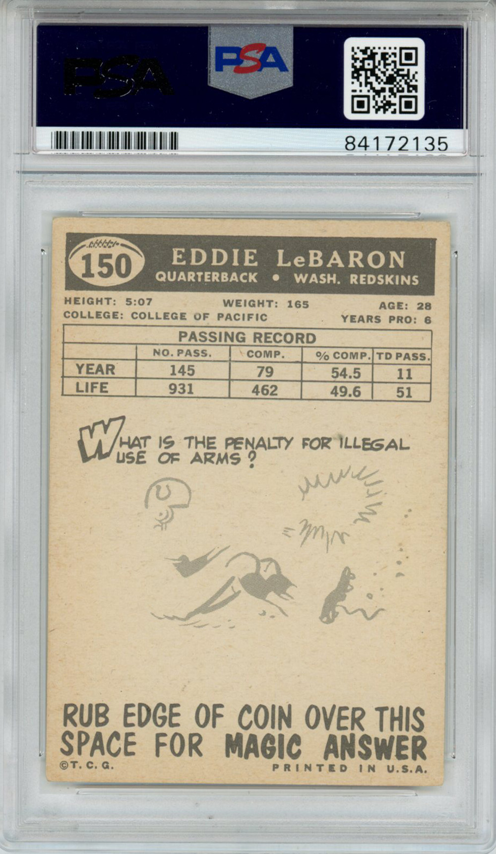 Eddie LeBaron Autographed 1959 Topps #150 Trading Card PSA Slab
