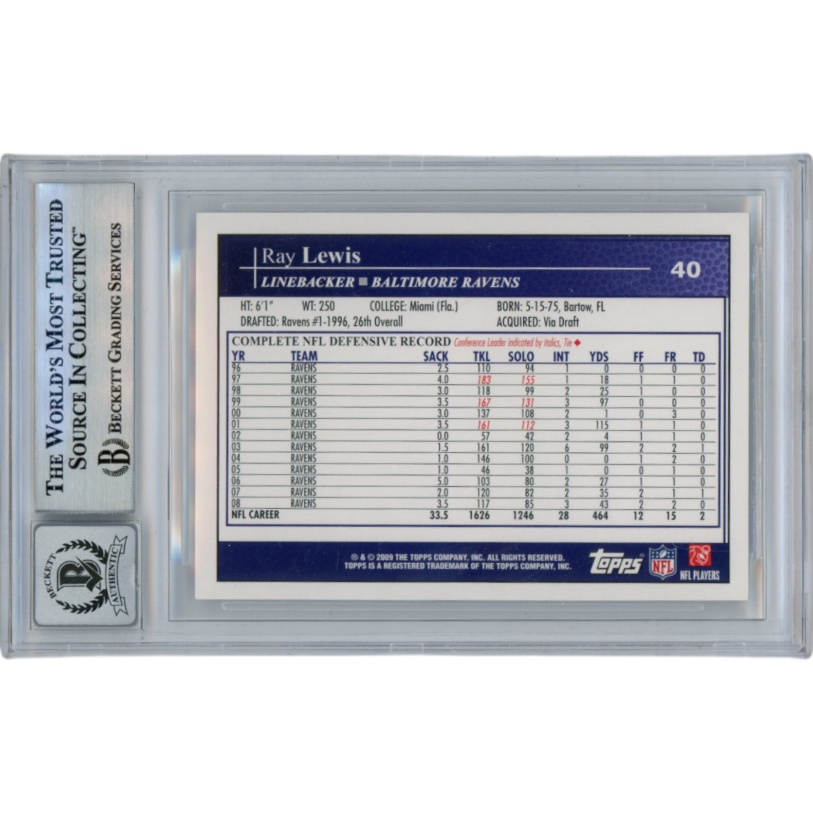 Ray Lewis Autographed/Signed 2009 Topps #40 Slabbed Trading Card Beckett 50011
