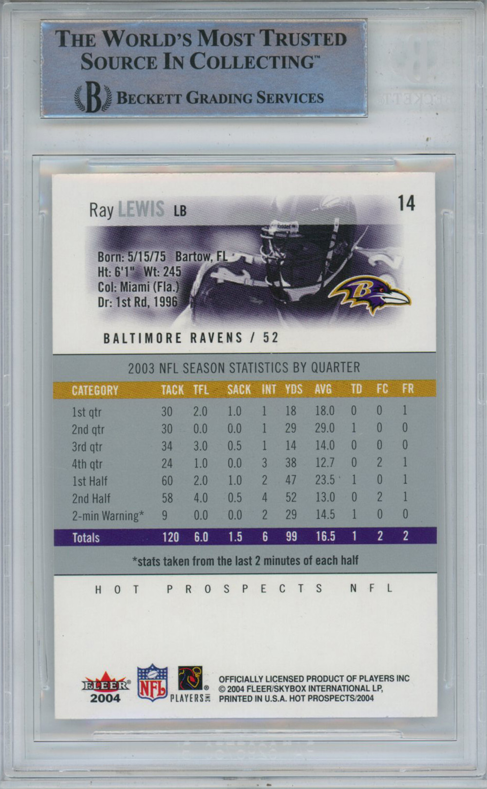 Ray Lewis Autographed 2004 Hot Prospects #14 Trading Card Beckett Slab