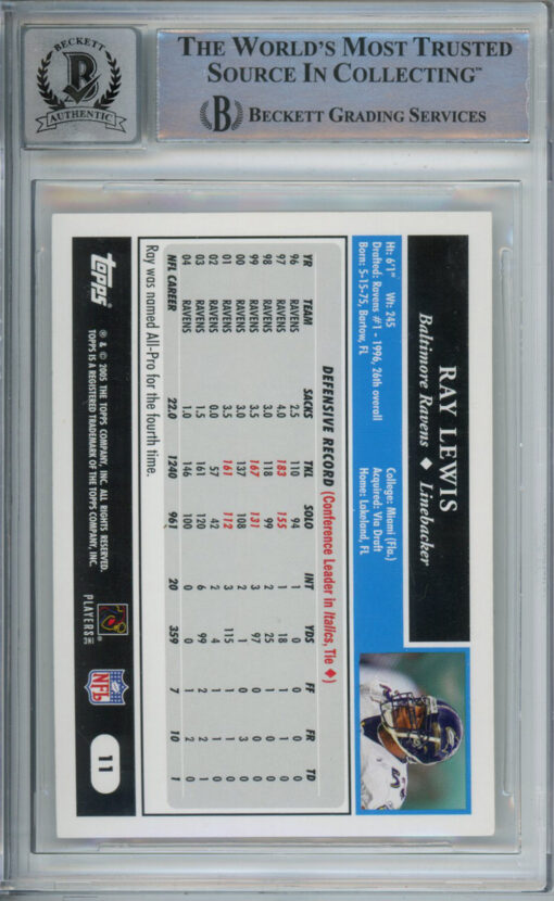 Ray Lewis Autographed 2005 Topps #11 Trading Card Beckett Slab