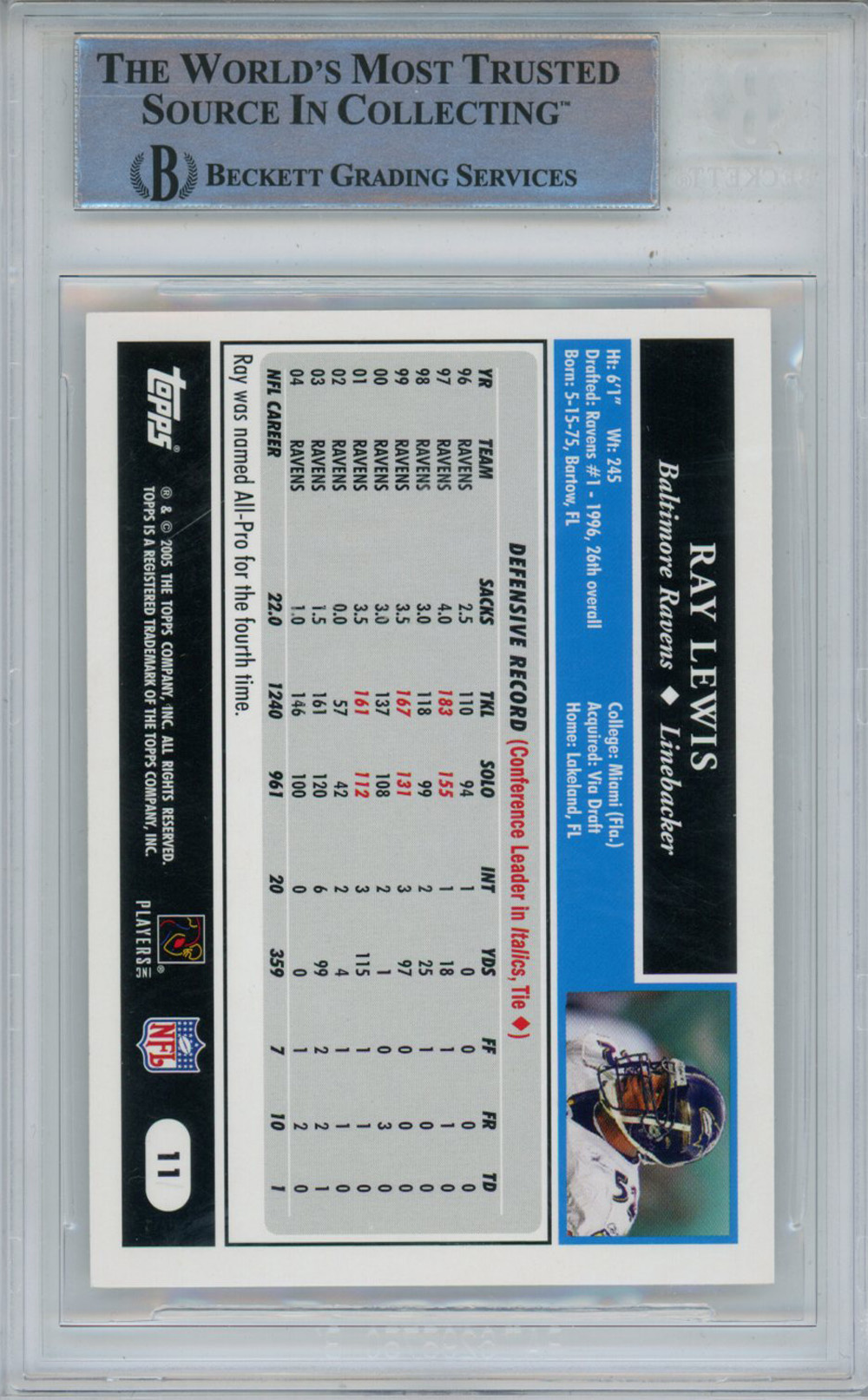 Ray Lewis Autographed 2005 Topps #11 Trading Card Beckett Slab