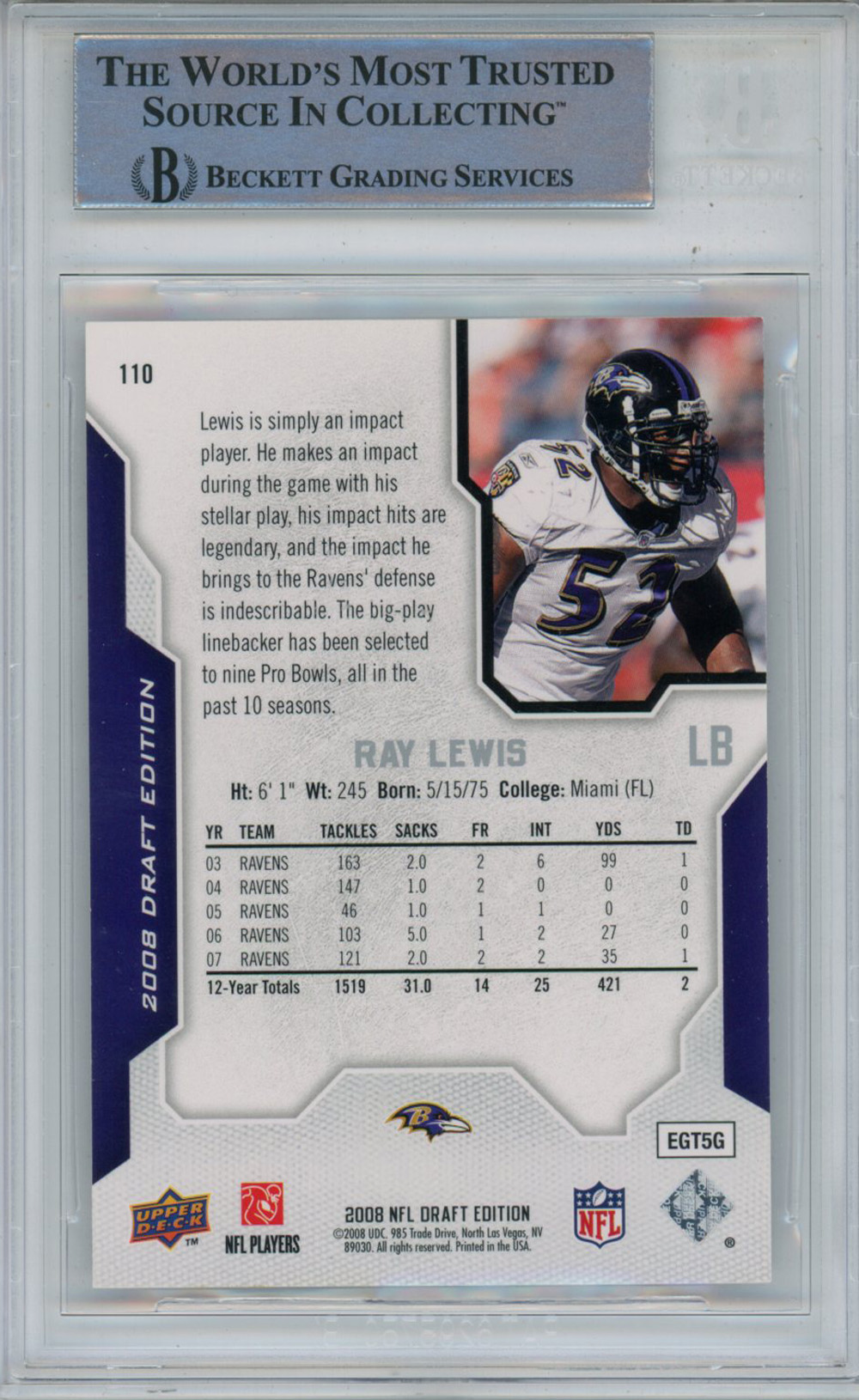 Ray Lewis Signed 2008 Upper Deck Draft Edition #110 Trading Card BAS Slab