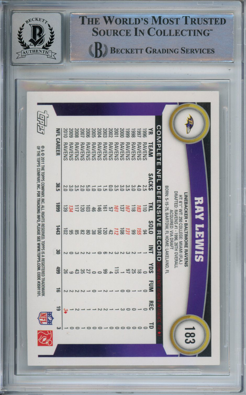 Ray Lewis Autographed 2011 Topps #183 Trading Card Beckett Slab