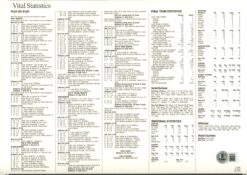 Ray Lewis Autographed Baltimore Ravens SB XXXV Patch Stat Card Beckett 54956