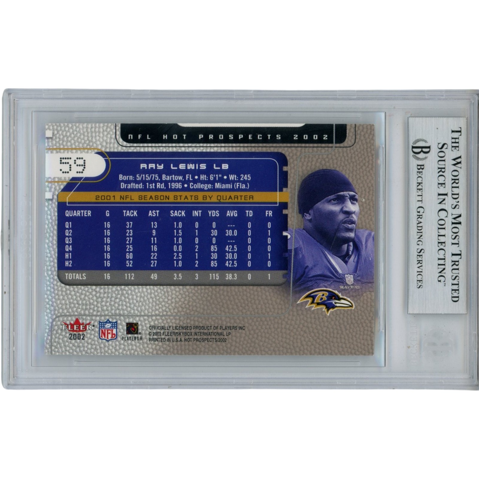 Ray Lewis Autographed 2002 Fleer Hot Prospects #59 Trading Card Beckett 53519