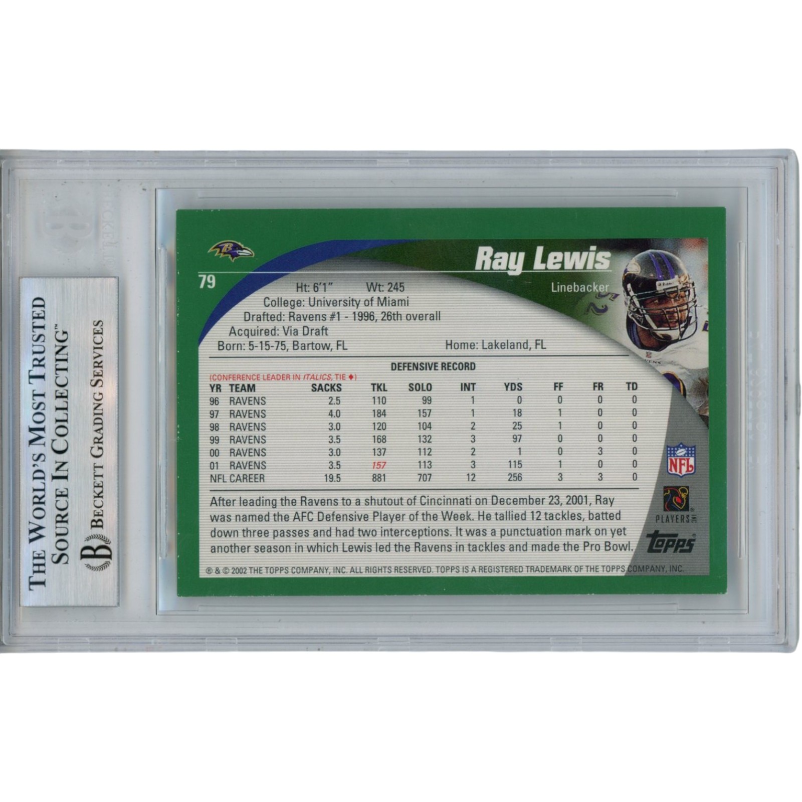 Ray Lewis Autographed/Signed 2002 Topps #79 Trading Card Slab Beckett 53488