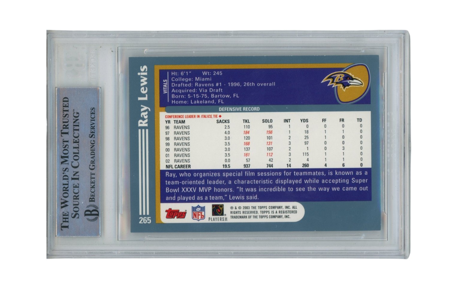 Ray Lewis Autographed/Signed 2003 Topps #265 Trading Card Slab Beckett 52665 2 Ray Lewis Autographed/Signed 2003 Topps #265 Trading Card Slab Beckett 52665