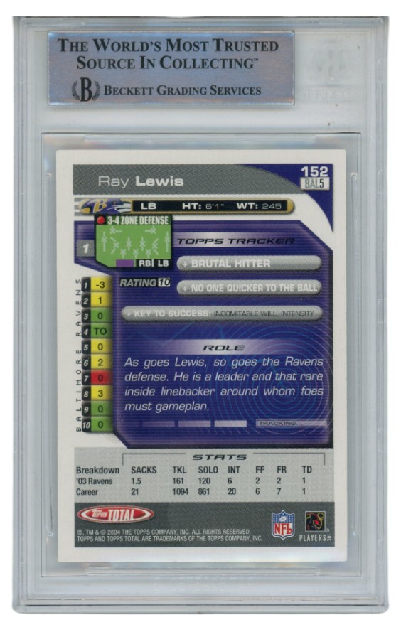 Ray Lewis Autographed/Signed 2004 Topps #152 Trading Card Slab Beckett 52664 2 Ray Lewis Autographed/Signed 2004 Topps #152 Trading Card Slab Beckett 52664